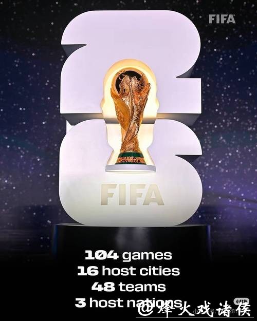 世界杯买球平台2026年最新趋势与发展 世界杯买球平台2026年最新趋势与发展