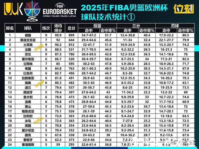 男篮世界杯投注全面指南