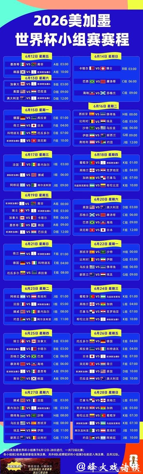 2026世界杯赛程安排最新动态