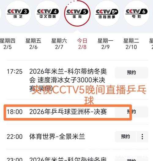 世界杯直播版权争夺战! 世界杯直播版权争夺战!