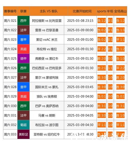 最佳世界杯投注渠道官网推荐 最佳世界杯投注渠道官网推荐