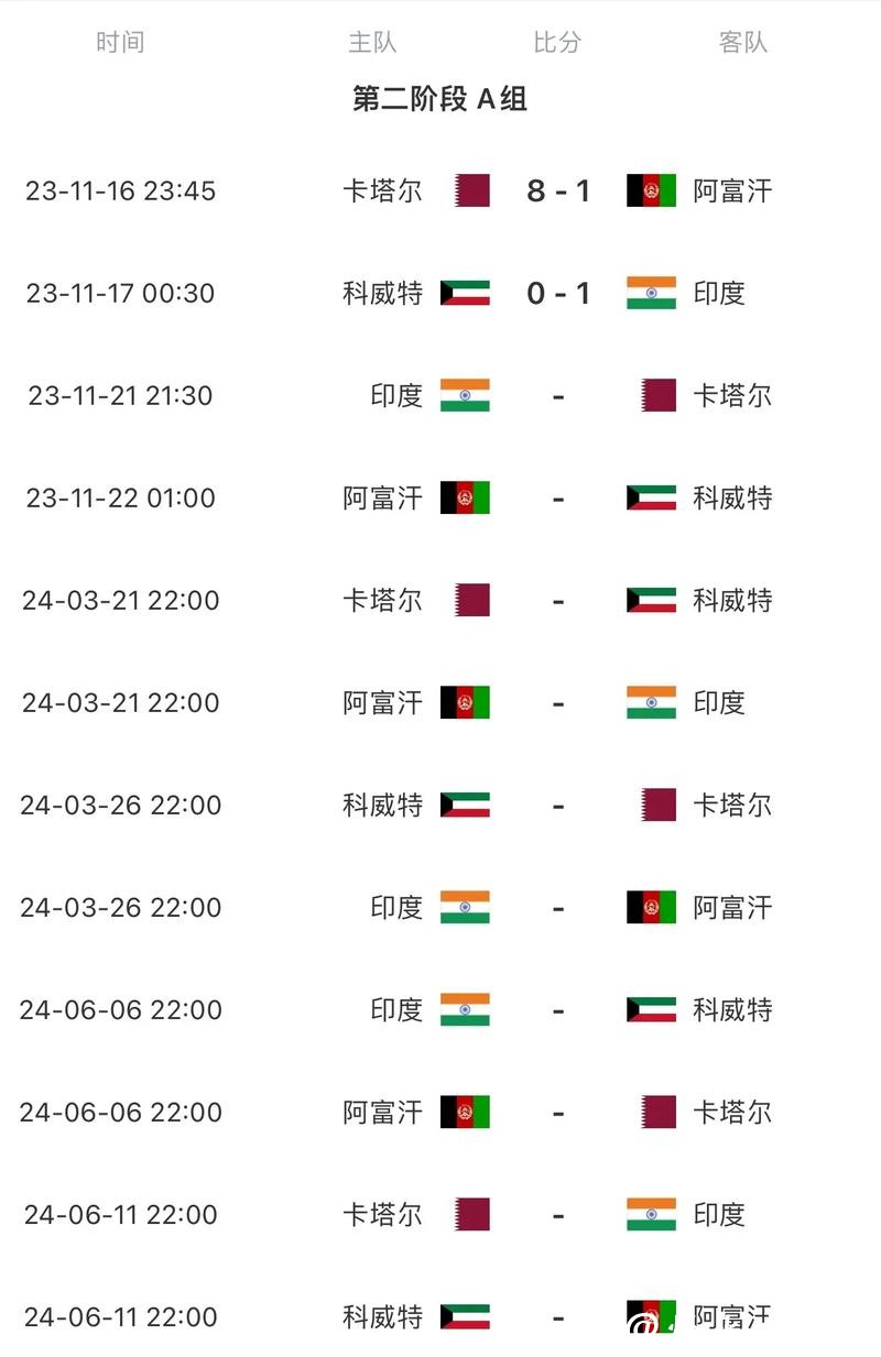2026世界杯详细比赛时间安排 2026世界杯详细比赛时间安排