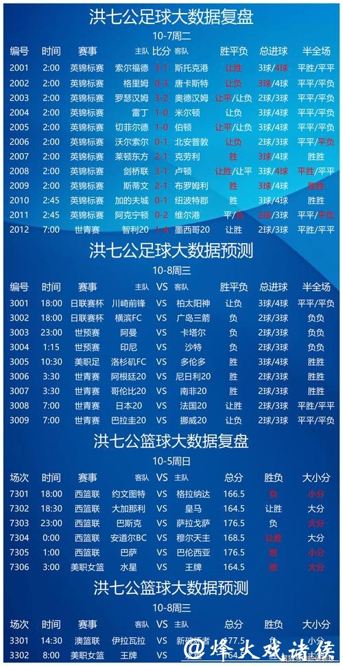 世界杯正规竞猜平台国际化趋势解析汇总