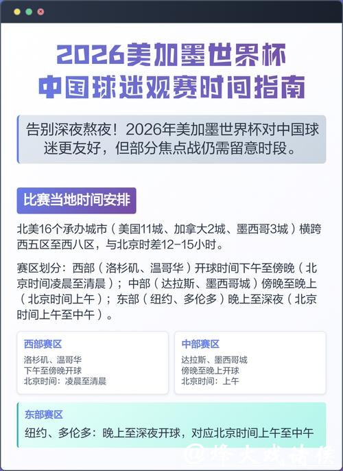 2026美加墨世界杯精彩直播全攻略 2026美加墨世界杯精彩直播全攻略