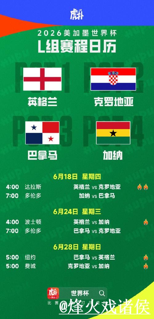 世界杯专家预测变化解析,数据筛选和赛程影响参考 世界杯专家预测变化解析,数据筛选和赛程影响参考