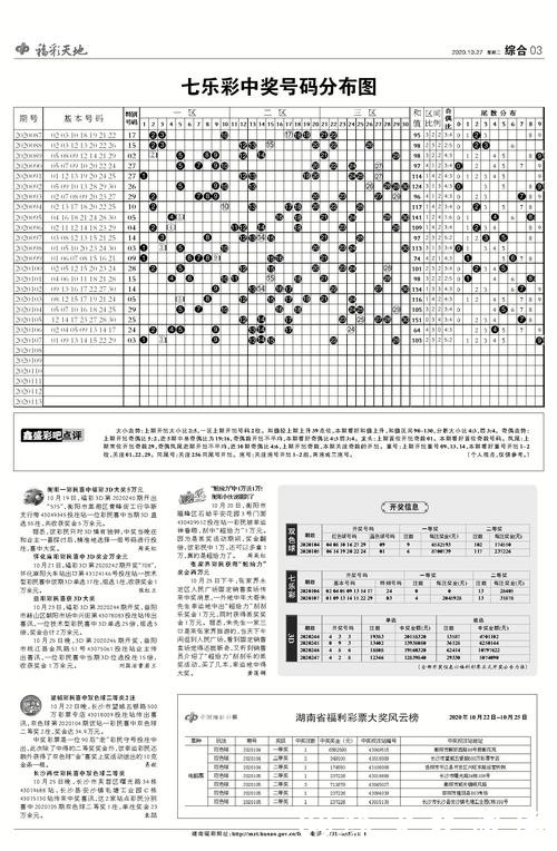 世界杯手机投注教程 世界杯手机投注教程