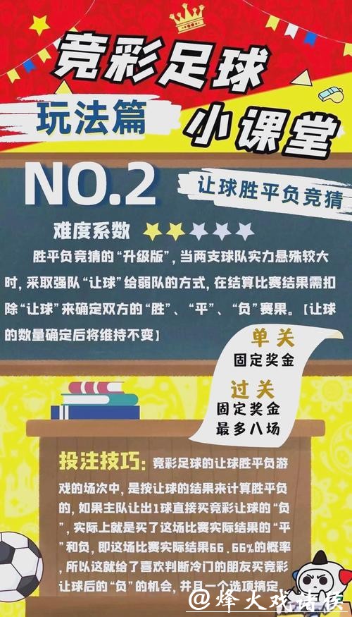 如何正确参与世界杯投注 如何正确参与世界杯投注